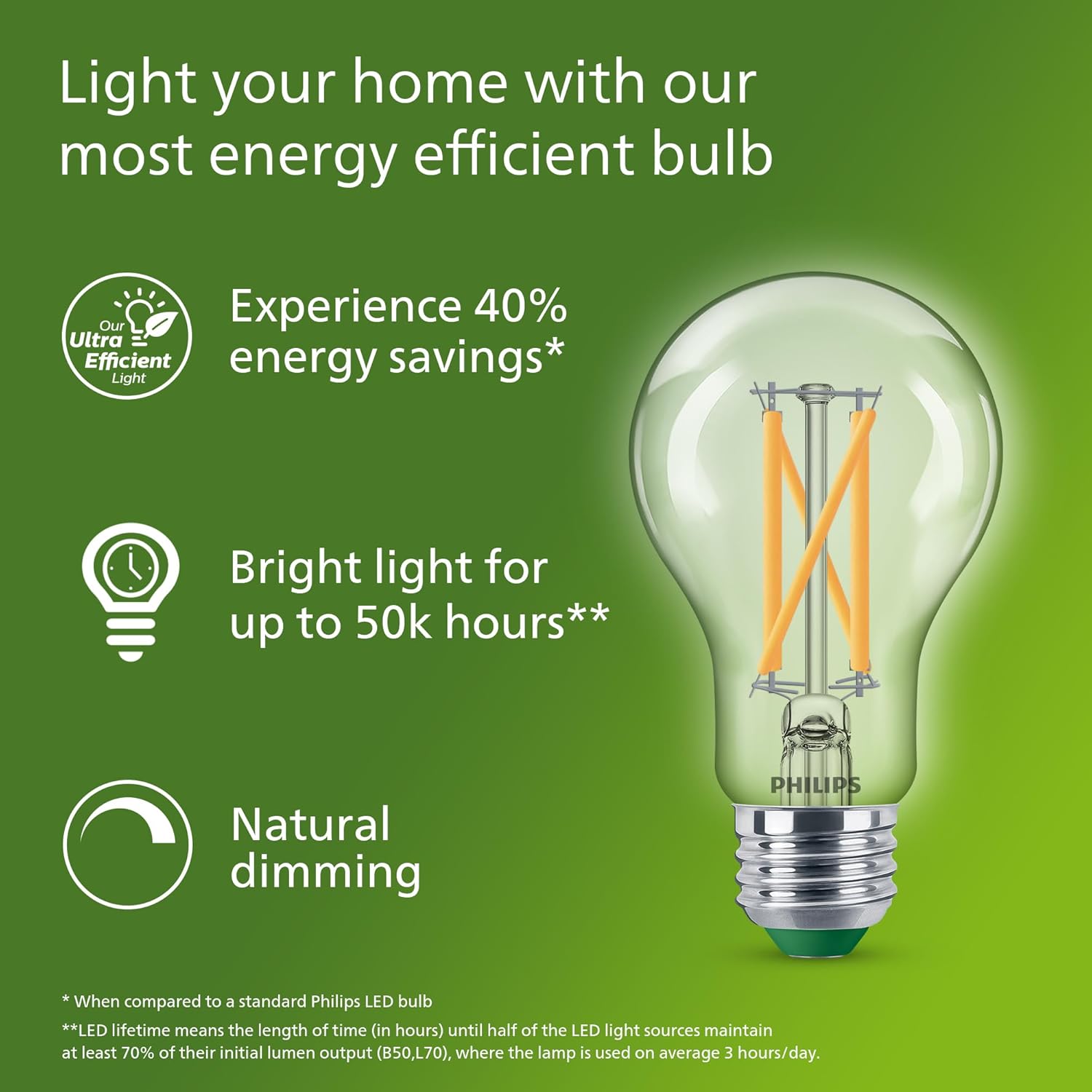 필립스 초고효율 LED 필라멘트 전구, 투명 A60,  - Philips Bulb Led Classic 리뷰 및 가격